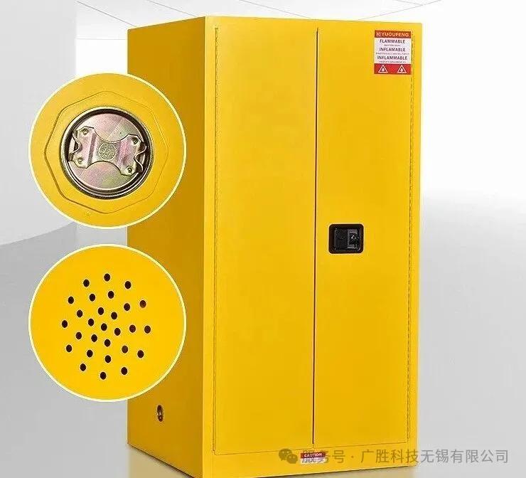 మండగల సేఫ్టీ క్యాబినెట్‌లపై సర్దుబాటు వెంట్స్ యొక్క క్లిష్టమైన పాత్ర